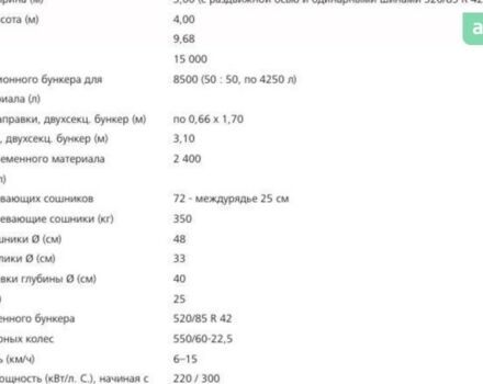 Хорш Avatar, объемом двигателя 0 л и пробегом 0 тыс. км за 358050 $, фото 4 на Automoto.ua