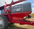Хорш Другая, об'ємом двигуна 0 л та пробігом 0 тис. км за 78675 $, фото 6 на Automoto.ua
