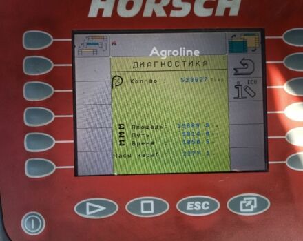 Хорш Другая, объемом двигателя 0 л и пробегом 0 тыс. км за 104518 $, фото 20 на Automoto.ua