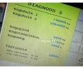 Хорш Pronto 4 DC, объемом двигателя 0 л и пробегом 0 тыс. км за 35618 $, фото 18 на Automoto.ua