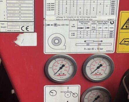 Красный Хорш Pronto 6 DC PPF, объемом двигателя 0 л и пробегом 0 тыс. км за 58304 $, фото 3 на Automoto.ua