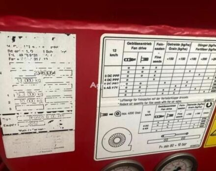 Красный Хорш Pronto 6DC, объемом двигателя 0 л и пробегом 0 тыс. км за 102305 $, фото 3 на Automoto.ua