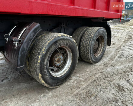 Червоний Хово ZZ1257, об'ємом двигуна 9.73 л та пробігом 32 тис. км за 19800 $, фото 10 на Automoto.ua