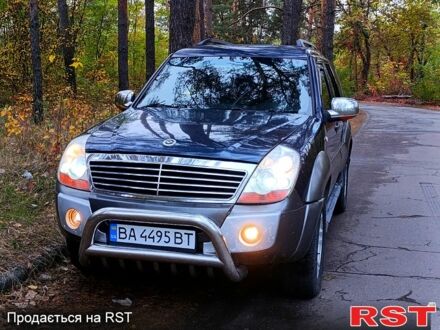 Синий Хуангхай Аврора, объемом двигателя 2.4 л и пробегом 279 тыс. км за 3060 $, фото 1 на Automoto.ua