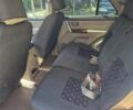Хуангхай Лендскейп 2008 в Одессе на Automoto.ua Серый Хуангхай Лендскейп, объемом двигателя 2.35 л и пробегом 148 тыс. км за 3500 $, фото 4 на Automoto.ua