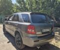 Хуангхай Лендскейп 2008 в Одессе на Automoto.ua Серый Хуангхай Лендскейп, объемом двигателя 2.35 л и пробегом 148 тыс. км за 3500 $, фото 3 на Automoto.ua