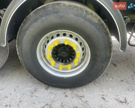 Хумбаур 1250, об'ємом двигуна 0 л та пробігом 0 тис. км за 17900 $, фото 5 на Automoto.ua