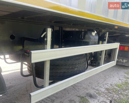 Хумбаур 1250, об'ємом двигуна 0 л та пробігом 0 тис. км за 17900 $, фото 4 на Automoto.ua