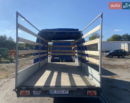 Синий Хумбаур ХТ, объемом двигателя 0 л и пробегом 1 тыс. км за 4800 $, фото 6 на Automoto.ua