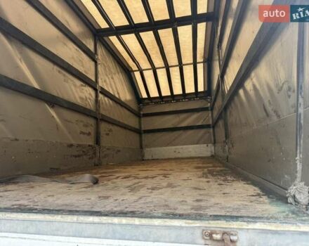 Сірий Хумбаур Універсал, об'ємом двигуна 0 л та пробігом 1 тис. км за 5300 $, фото 2 на Automoto.ua