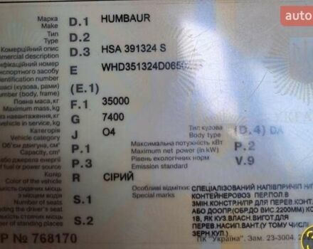 Сірий Хумбаур HSA, об'ємом двигуна 0 л та пробігом 0 тис. км за 18200 $, фото 19 на Automoto.ua