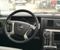Хаммер Н2 2008 у Рівному на Automoto.ua Білий Хаммер Н2, об'ємом двигуна 6.2 л та пробігом 78 тис. км за 41000 $, фото 44 на Automoto.ua