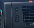 Хаммер Н2, объемом двигателя 6.16 л и пробегом 101 тыс. км за 29990 $, фото 46 на Automoto.ua