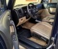 Хаммер Н3 2006 в Владимир-Волынский на Automoto.ua Синий Хаммер Н3, объемом двигателя 3.65 л и пробегом 156 тыс. км за 14000 $, фото 3 на Automoto.ua