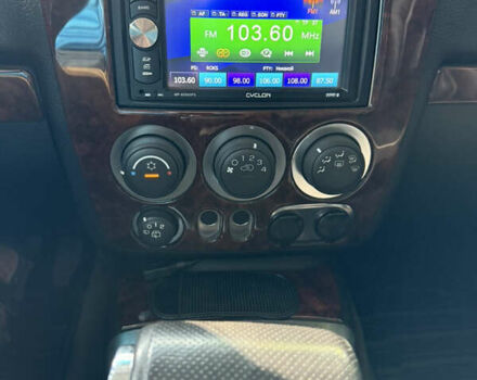 Синий Хаммер Н3, объемом двигателя 3.46 л и пробегом 109 тыс. км за 20000 $, фото 50 на Automoto.ua