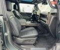 Зеленый Хаммер EV SUV, объемом двигателя 0 л и пробегом 10 тыс. км за 105000 $, фото 25 на Automoto.ua