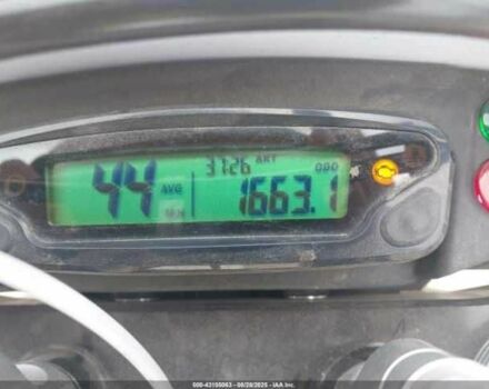 Хускварна Другая, объемом двигателя 0.69 л и пробегом 0 тыс. км за 3000 $, фото 10 на Automoto.ua