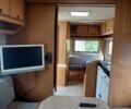 Белый Химер Эриба 440, объемом двигателя 0 л и пробегом 2 тыс. км за 4999 $, фото 41 на Automoto.ua
