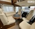 Хімер B-class 2024 у Києві на Automoto.ua Білий Хімер B-class, об'ємом двигуна 2 л та пробігом 1 тис. км за 162018 $, фото 7 на Automoto.ua