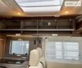 Хімер B-class 2024 у Києві на Automoto.ua Білий Хімер B-class, об'ємом двигуна 2 л та пробігом 1 тис. км за 162018 $, фото 13 на Automoto.ua