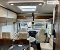 Хімер B-class 2024 у Києві на Automoto.ua Білий Хімер B-class, об'ємом двигуна 2 л та пробігом 1 тис. км за 162018 $, фото 11 на Automoto.ua