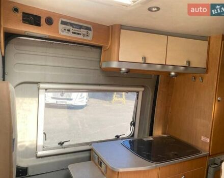 Химер MLT 580 2008 в Тернополе на Automoto.ua Серый Химер MLT 580, объемом двигателя 2.29 л и пробегом 205 тыс. км за 30000 $, фото 26 на Automoto.ua