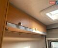 Серый Химер MLT 580, объемом двигателя 2.29 л и пробегом 205 тыс. км за 30000 $, фото 11 на Automoto.ua