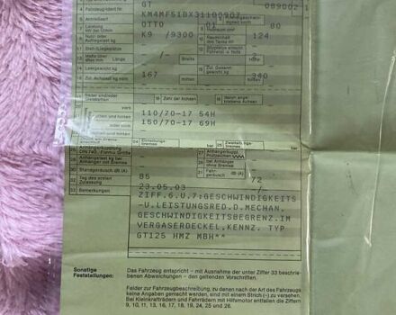 Синий Хьюсонг ГТ, объемом двигателя 0 л и пробегом 26 тыс. км за 1200 $, фото 4 на Automoto.ua