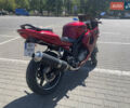 Белый Хьюсонг GT 650R, объемом двигателя 0.65 л и пробегом 26 тыс. км за 2900 $, фото 7 на Automoto.ua
