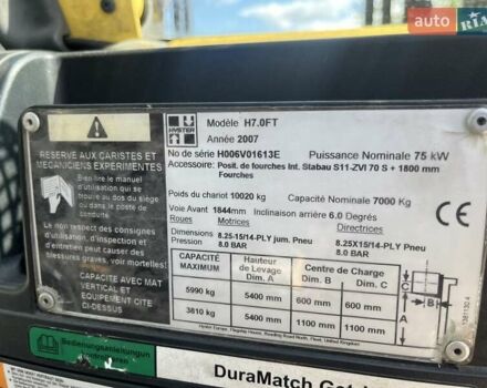 Хістер Х, об'ємом двигуна 0 л та пробігом 14 тис. км за 20500 $, фото 6 на Automoto.ua