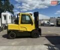 Хистер Х, объемом двигателя 0 л и пробегом 0 тыс. км за 15500 $, фото 3 на Automoto.ua