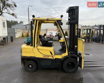 Хистер Х, объемом двигателя 0 л и пробегом 0 тыс. км за 14800 $, фото 3 на Automoto.ua