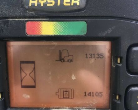 Хистер Другая, объемом двигателя 0 л и пробегом 0 тыс. км за 12363 $, фото 7 на Automoto.ua