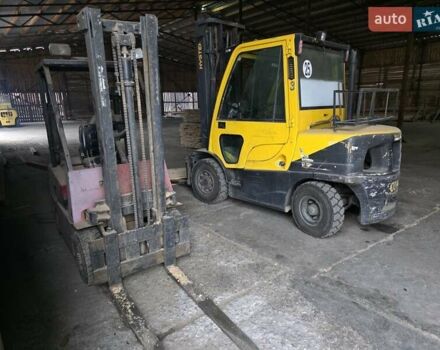 Хістер H 3.5FT, об'ємом двигуна 0 л та пробігом 0 тис. км за 25000 $, фото 8 на Automoto.ua