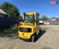 Желтый Хистер H 4.00XL5, объемом двигателя 2.5 л и пробегом 6 тыс. км за 12500 $, фото 3 на Automoto.ua