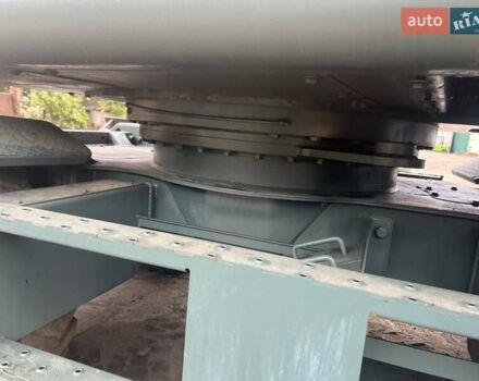 Хендай 180D 2018 у Києві на Automoto.ua Хендай 180D, об'ємом двигуна 0 л та пробігом 1 тис. км за 105186 $, фото 13 на Automoto.ua