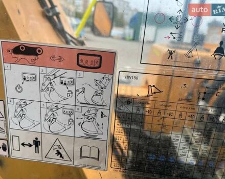 Хендай 180D 2018 у Києві на Automoto.ua Хендай 180D, об'ємом двигуна 0 л та пробігом 1 тис. км за 105186 $, фото 25 на Automoto.ua