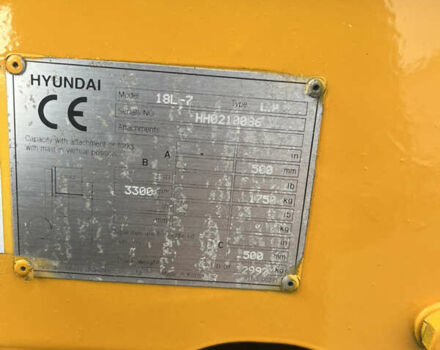 Хендай 18L, объемом двигателя 0 л и пробегом 200 тыс. км за 8200 $, фото 9 на Automoto.ua