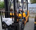Желтый Хендай 30D, объемом двигателя 0 л и пробегом 0 тыс. км за 27930 $, фото 4 на Automoto.ua