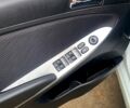 Белый Хендай Акцент, объемом двигателя 1.6 л и пробегом 190 тыс. км за 7200 $, фото 6 на Automoto.ua