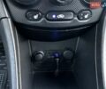Белый Хендай Акцент, объемом двигателя 1.4 л и пробегом 135 тыс. км за 8700 $, фото 56 на Automoto.ua