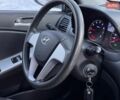 Белый Хендай Акцент, объемом двигателя 1.4 л и пробегом 95 тыс. км за 8100 $, фото 20 на Automoto.ua