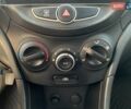 Белый Хендай Акцент, объемом двигателя 1.4 л и пробегом 80 тыс. км за 8800 $, фото 31 на Automoto.ua