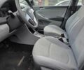 Білий Хендай Акцент, об'ємом двигуна 1.6 л та пробігом 84 тис. км за 6600 $, фото 6 на Automoto.ua
