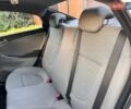 Хендай Акцент 2015 в Харькове на Automoto.ua Белый Хендай Акцент, объемом двигателя 1.6 л и пробегом 107 тыс. км за 5900 $, фото 14 на Automoto.ua