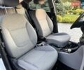 Хендай Акцент 2015 в Харькове на Automoto.ua Белый Хендай Акцент, объемом двигателя 1.6 л и пробегом 107 тыс. км за 5900 $, фото 10 на Automoto.ua