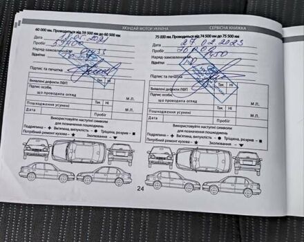 Белый Хендай Акцент, объемом двигателя 1.4 л и пробегом 92 тыс. км за 9499 $, фото 26 на Automoto.ua