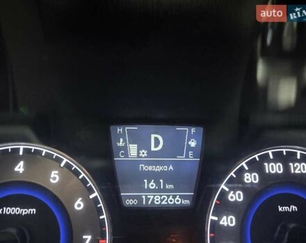 Фиолетовый Хендай Акцент, объемом двигателя 1.4 л и пробегом 178 тыс. км за 7600 $, фото 22 на Automoto.ua