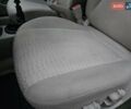 Хендай Акцент 2007 в Харькове на Automoto.ua Красный Хендай Акцент, объемом двигателя 1.4 л и пробегом 143 тыс. км за 4750 $, фото 32 на Automoto.ua