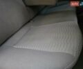 Хендай Акцент 2007 в Харькове на Automoto.ua Красный Хендай Акцент, объемом двигателя 1.4 л и пробегом 143 тыс. км за 4750 $, фото 20 на Automoto.ua